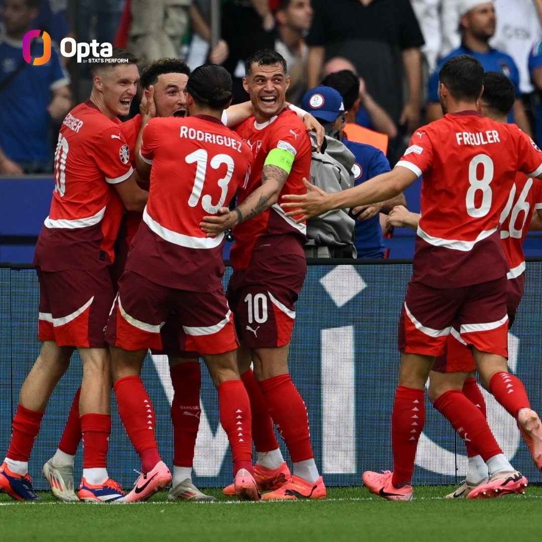 包含瑞士豪取胜利，锁定晋级欧洲国家杯名额的词条