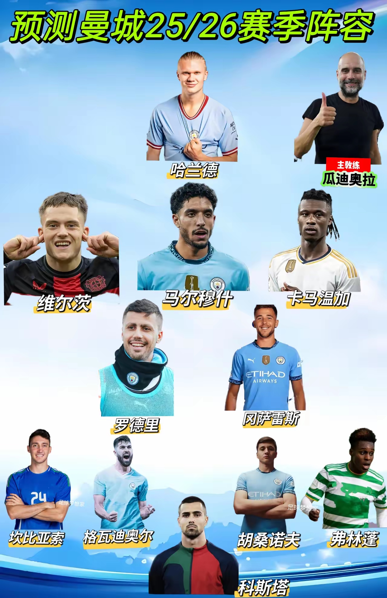 包含曼城客场大胜，继续领跑榜单的词条